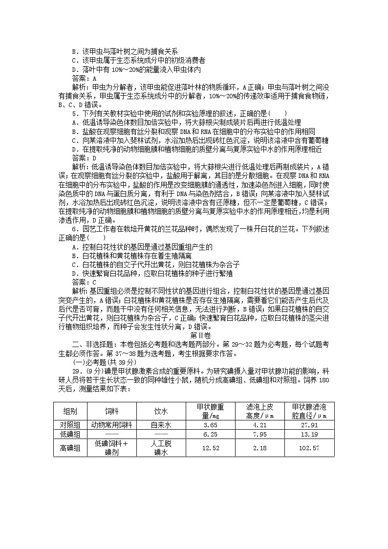 2020高考生物冲刺预测押题卷三第2页