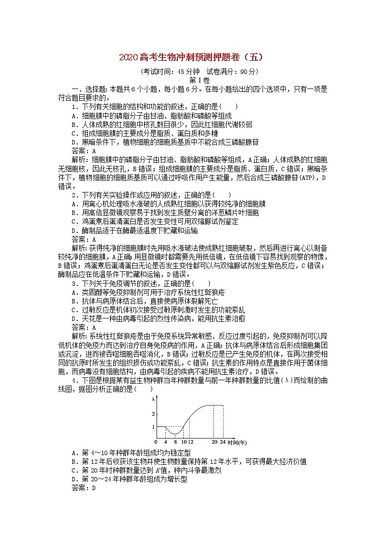 2020高考生物冲刺预测押题卷五第1页