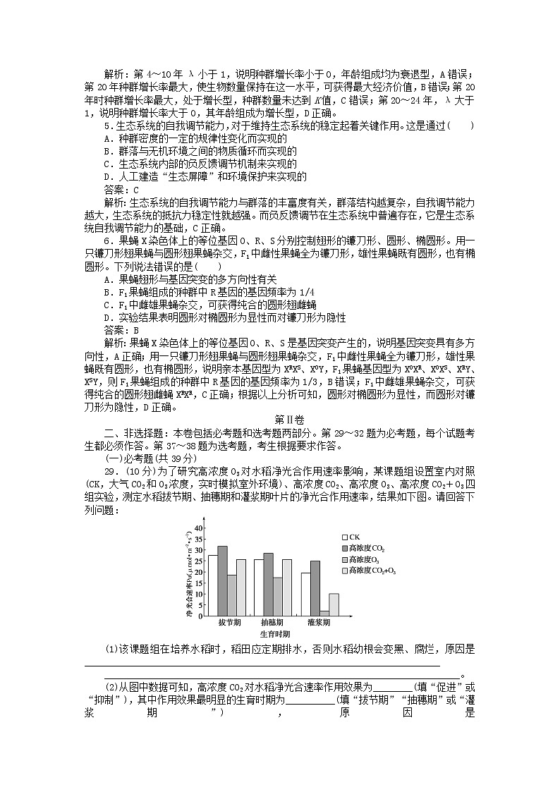 2020高考生物冲刺预测押题卷五第2页