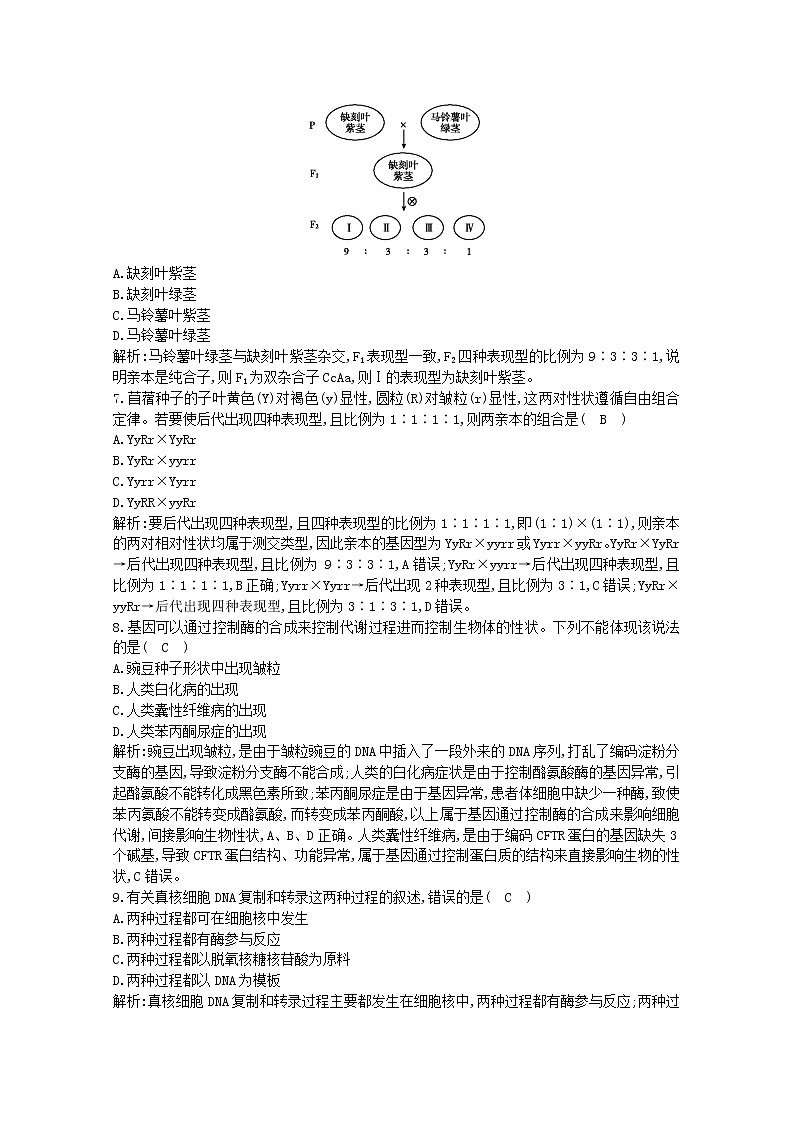 广东省2020年高中生物学业水平考试合格性考试模拟试题六第2页