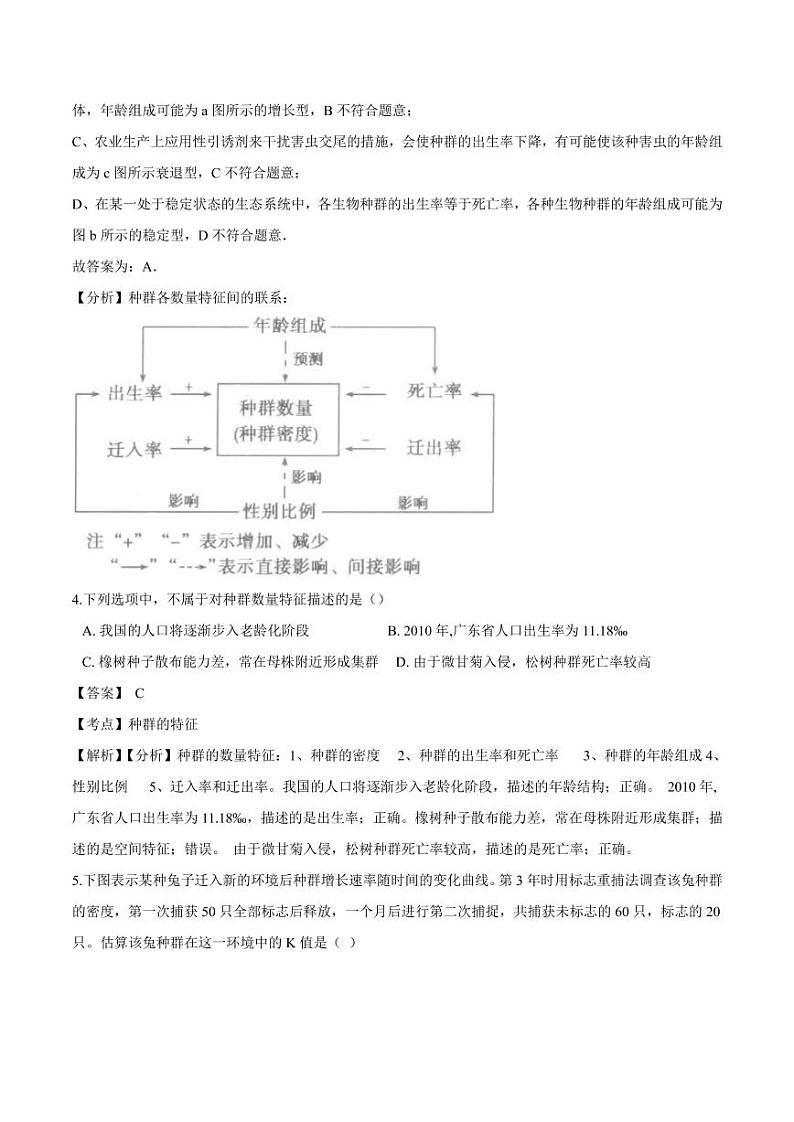 2020_2021学年高二生物上册种群的特征同步练习pdf含解析第3页