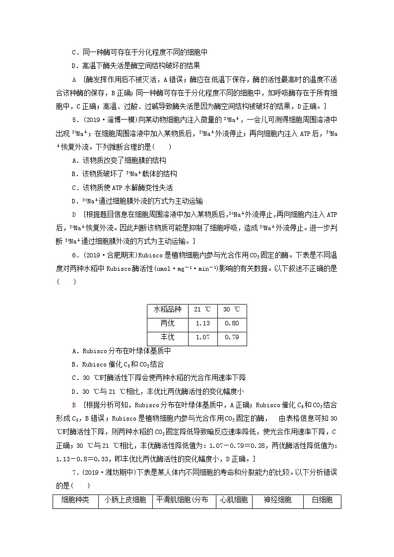 新课标2020年普通高等学校招生统一考试生物模拟卷5第2页