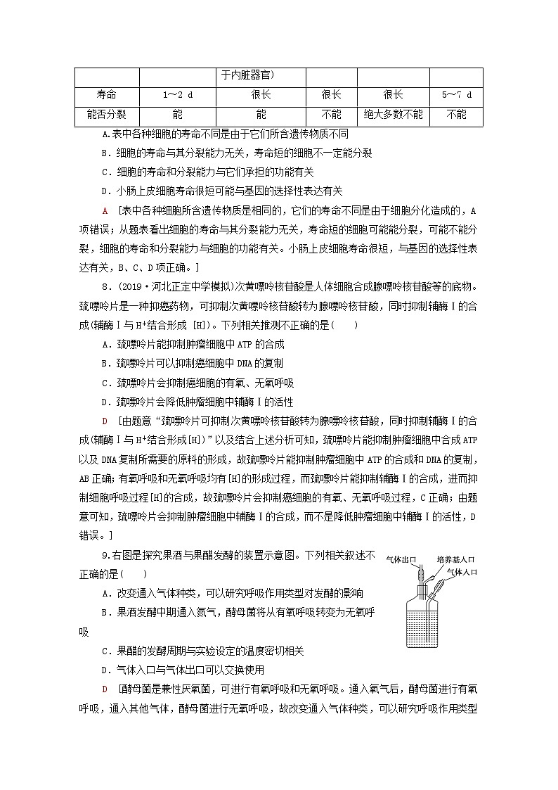 新课标2020年普通高等学校招生统一考试生物模拟卷5第3页