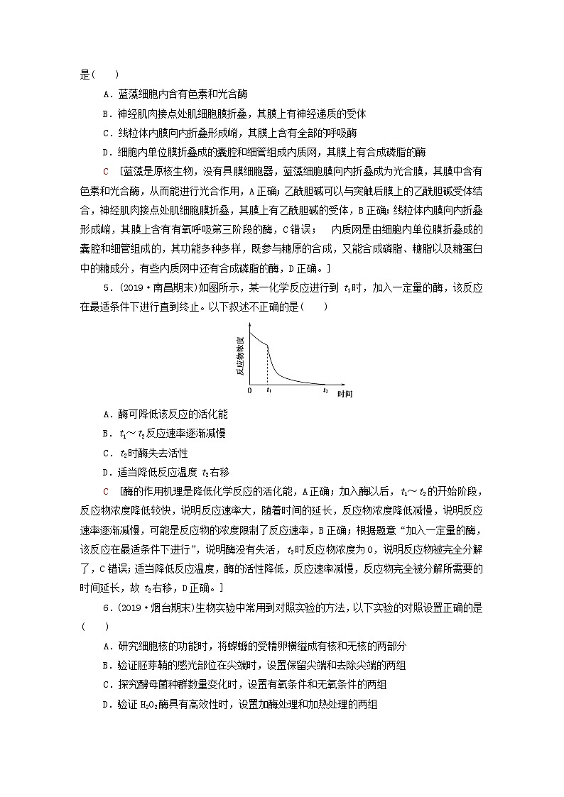 新课标2020年普通高等学校招生统一考试生物模拟卷7第2页