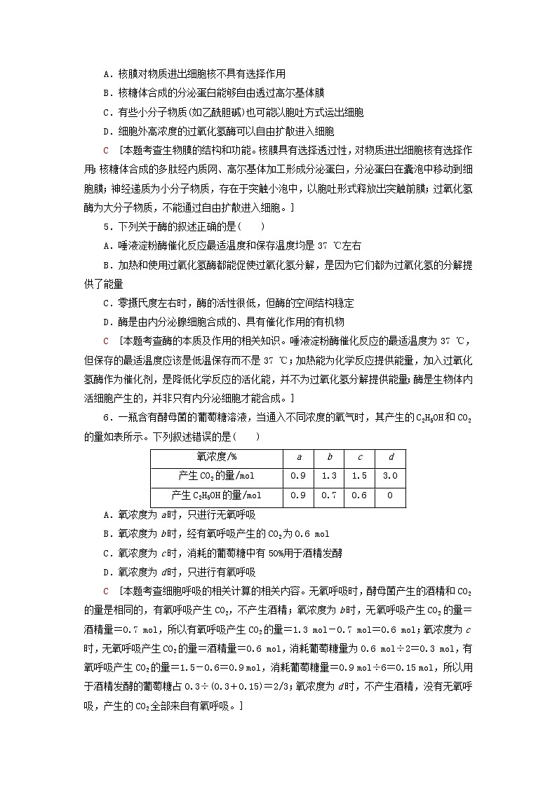 2020年普通高等学校招生统一考试生物模拟卷402