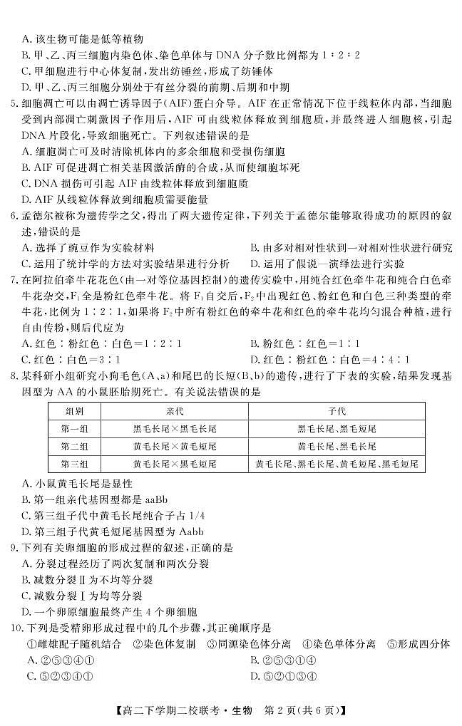 2020-2021学年黑龙江省大庆市肇州县二校高二下学期期末联考生物试题 PDF版02