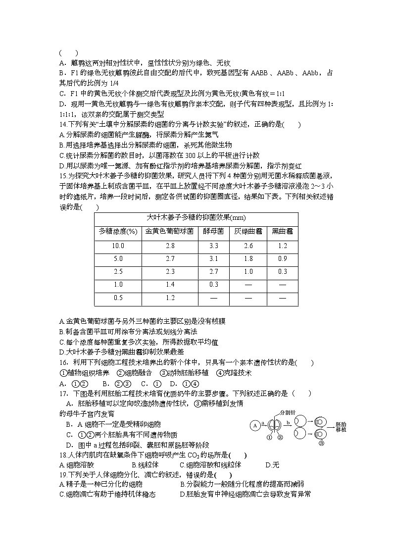 浙江省诸暨市第二高级中学2020-2021学年高二下学期期中考试生物试题+Word版含答案03