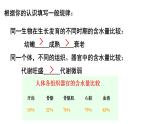 2.2  细胞中的无机物课件PPT