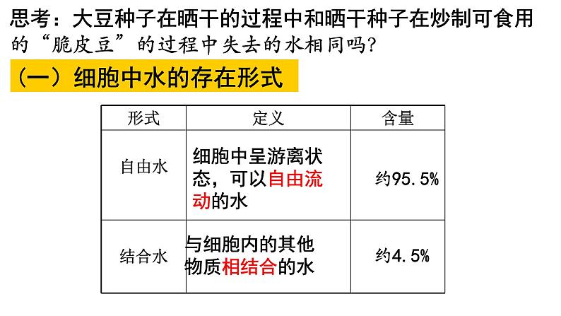 2.2  细胞中的无机物课件PPT06