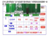 5.1 降低化学反应活化能的酶课件PPT