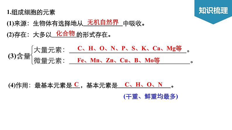 高中生物《第2讲细胞中的元素和无机物》复习课件第3页
