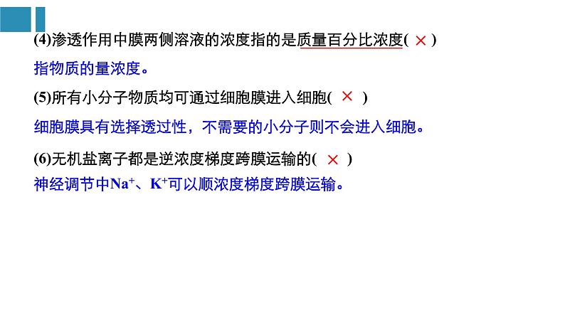 高中生物《第7讲细胞的物质输入和输出》课件07