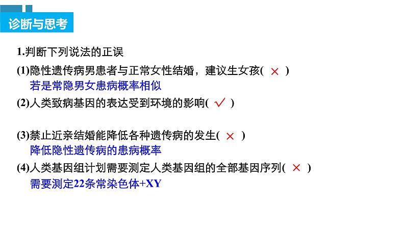 高中生物《第20讲人类遗传病及遗传规律的综合应用》课件06