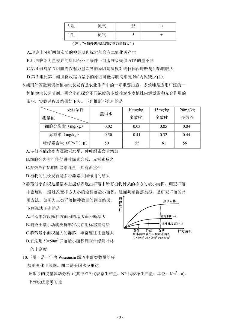 2020届山东省泰安肥城市高三适应性训练（一）生物试题 PDF版03