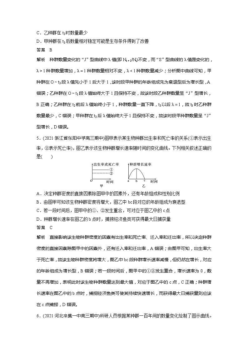 2022届高考生物一轮复习专题训练67　分析种群数量增长的“J”型和“S”型曲线（解析版）第3页