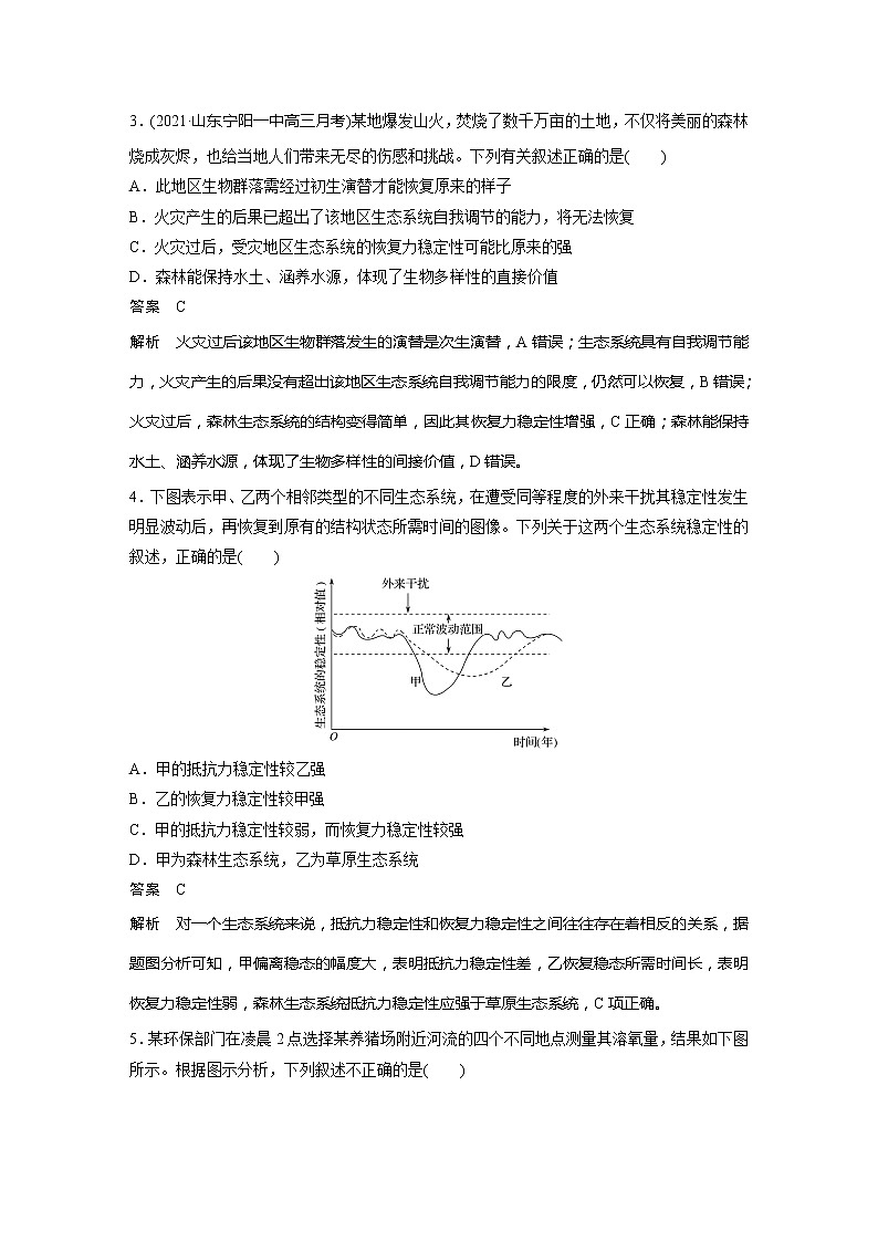 2022届高考生物一轮复习专题训练73　理解生态系统的信息传递、稳定性与保护　　（解析版）第2页