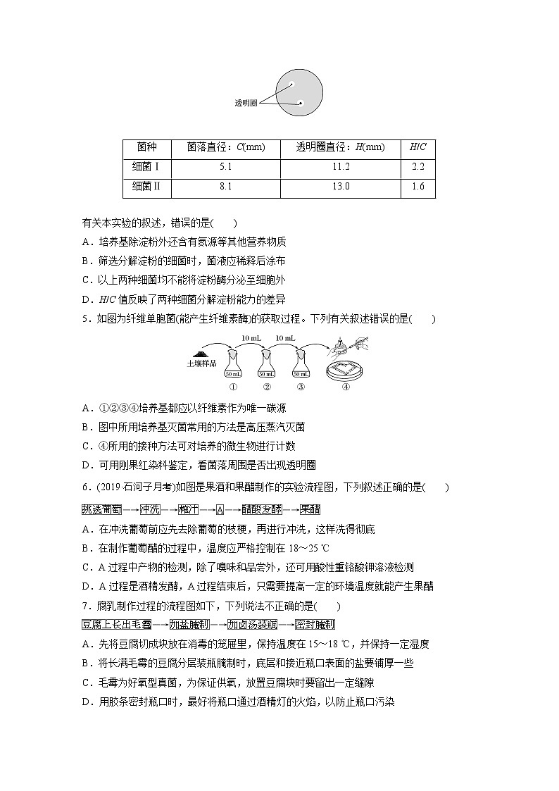 2022届高考生物一轮复习单元过关检测十一　生物技术实践【解析版】第2页