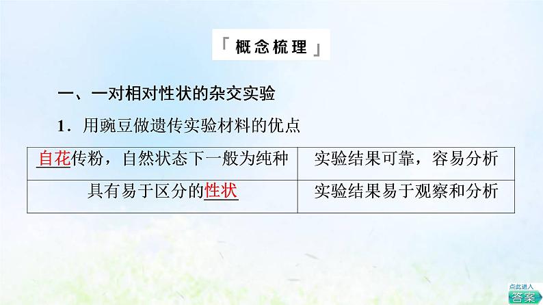 2022版新教材高考生物一轮复习第5单元遗传的基本规律与伴性遗传第13课孟德尔的豌豆杂交实验一课件新人教版04