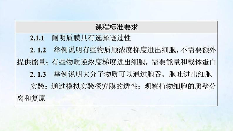 2022版新教材高考生物一轮复习第2单元细胞的基本结构与物质运输第6课细胞的物质输入和输出课件新人教版第2页