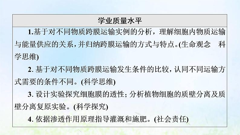 2022版新教材高考生物一轮复习第2单元细胞的基本结构与物质运输第6课细胞的物质输入和输出课件新人教版第3页