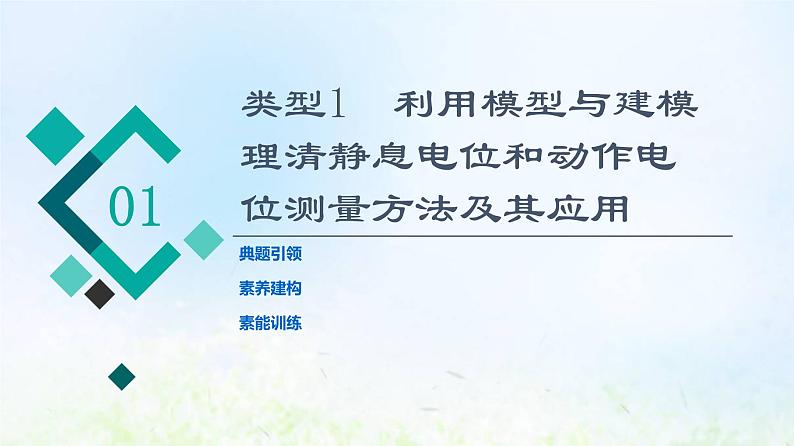 2022版新教材高考生物一轮复习第8单元生命活动的调节高频考点进阶课6动物生理相关实验探究课件新人教版第2页