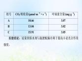 2022版新教材高考生物一轮复习第8单元生命活动的调节实验探究系列7实验方案的评价与修正课件新人教版