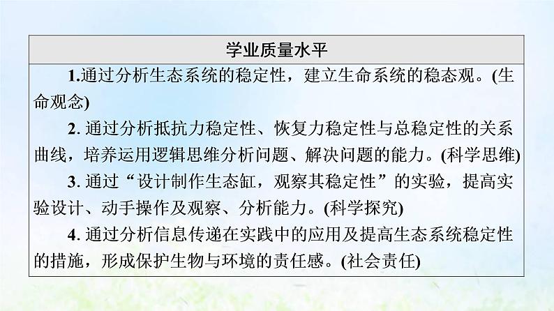 2022版新教材高考生物一轮复习第9单元生物与环境第31课生态系统的信息传递和稳定性课件新人教版04