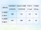 2022版新教材高考生物一轮复习第9单元生物与环境实验探究系列8调查类实验方案的设计与实施课件新人教版