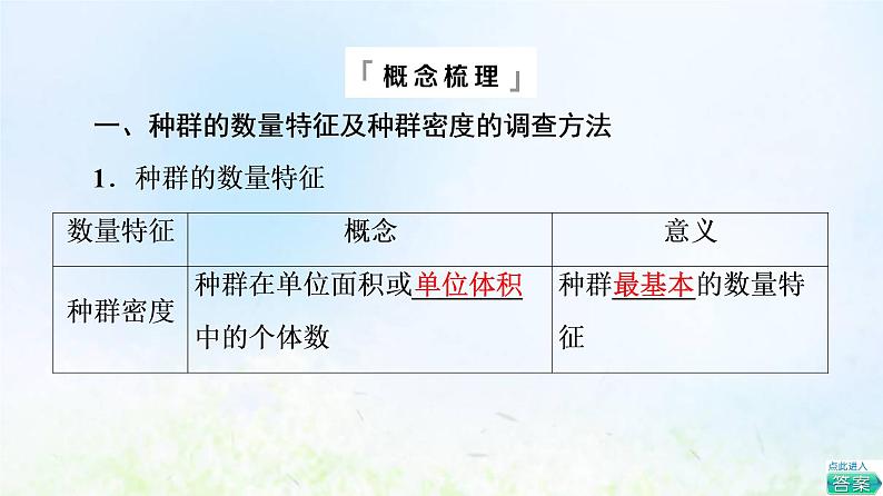 2022版新教材高考生物一轮复习第9单元生物与环境第27课种群及其动态课件新人教版06