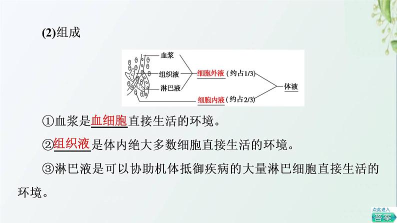 新教材高中生物第1章人体的内环境与稳态第1节细胞生活的环境课件新人教版选择性必修1第6页