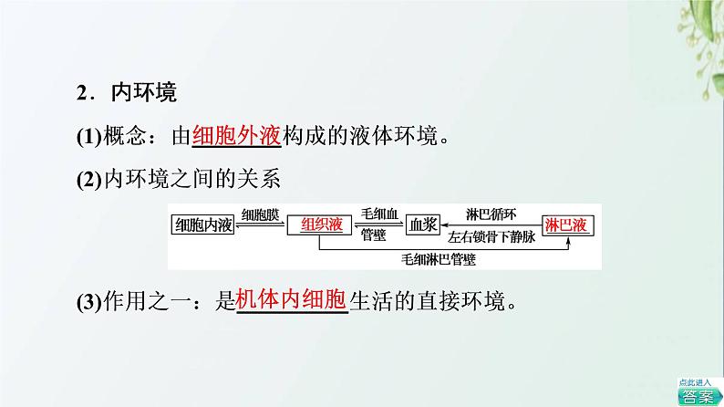 新教材高中生物第1章人体的内环境与稳态第1节细胞生活的环境课件新人教版选择性必修1第7页