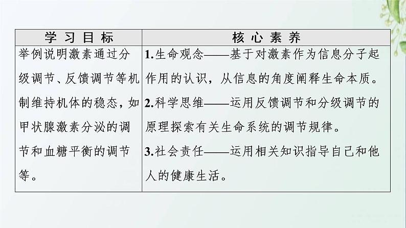 新教材高中生物第3章体液调节第2节激素调节的过程课件新人教版选择性必修102