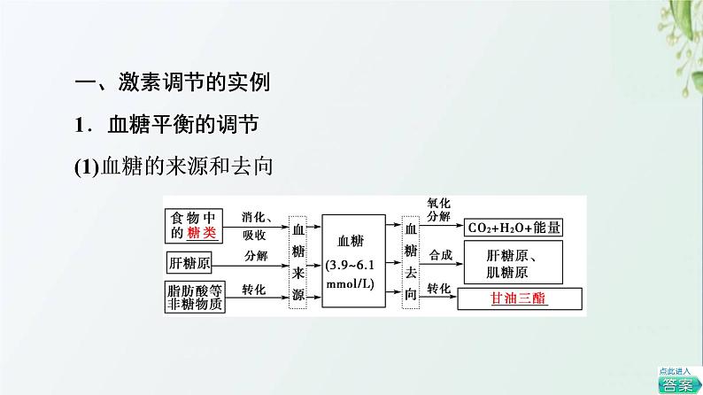 新教材高中生物第3章体液调节第2节激素调节的过程课件新人教版选择性必修104