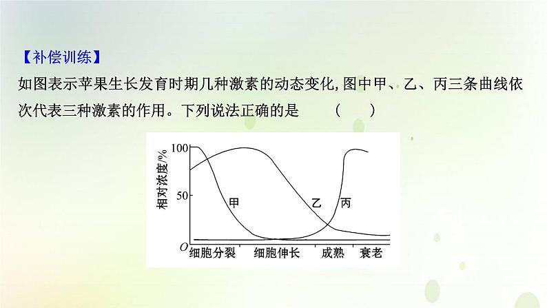 新教材高中生物第5章植物生命活动的调节第2节其他植物激素课时检测课件新人教版选择性必修第一册第6页