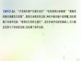 新教材高中生物第2章神经调节第2节神经调节的基本方式课时检测课件新人教版选择性必修第一册