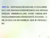 新教材高中生物第4章免疫调节第1节免疫系统的组成和功能课时检测课件新人教版选择性必修第一册
