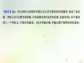 新教材高中生物第2章神经调节第3节神经冲动的产生和传导课时检测课件新人教版选择性必修第一册