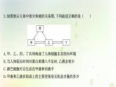 新教材高中生物第1章人体的内环境与稳态第1节细胞生活的环境课时检测课件新人教版选择性必修第一册