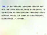 新教材高中生物第4章免疫调节单元检测课件新人教版选择性必修第一册