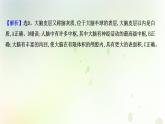 新教材高中生物第2章神经调节第4节神经系统的分级调节课时检测课件新人教版选择性必修第一册