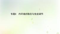 江苏专版2021届高考生物二轮复习专题8内环境的稳态与免疫调节课件