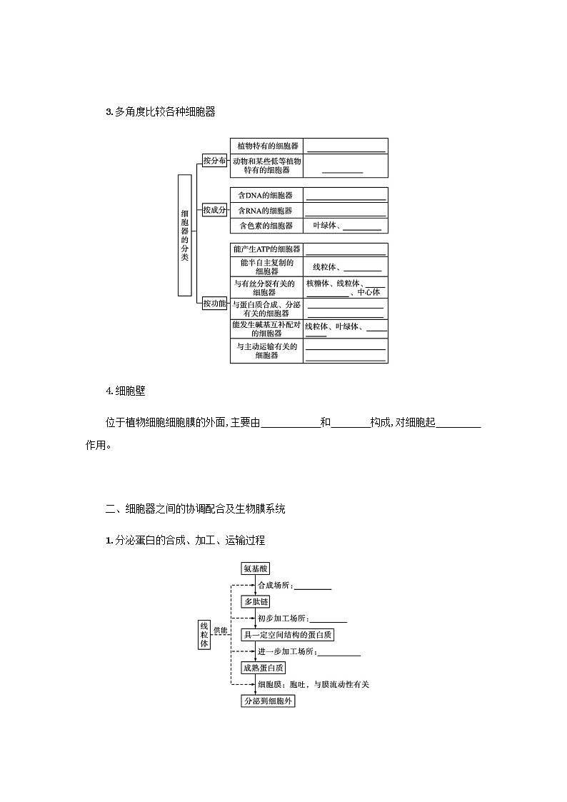 2022届高考生物一轮复习第2单元细胞的结构第5讲细胞器与生物膜系统学案新人教版第2页