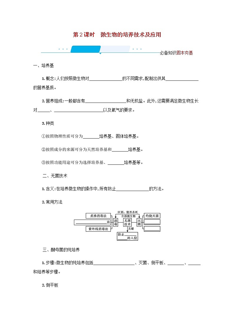 2022届高考生物一轮复习第10单元生物技术与工程第32讲第2课时微生物的培养技术及应用学案新人教版第1页
