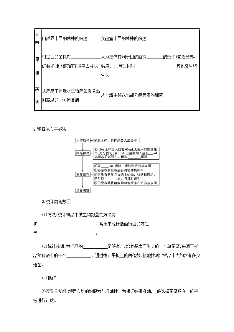 2022届高考生物一轮复习第10单元生物技术与工程第32讲第2课时微生物的培养技术及应用学案新人教版第3页