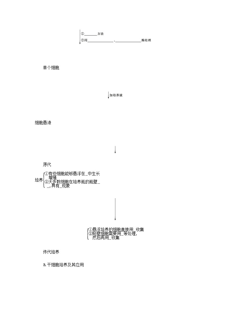 2022届高考生物一轮复习第10单元生物技术与工程第34讲动物细胞工程学案新人教版02