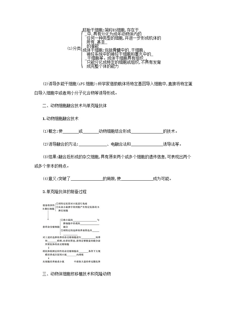 2022届高考生物一轮复习第10单元生物技术与工程第34讲动物细胞工程学案新人教版03