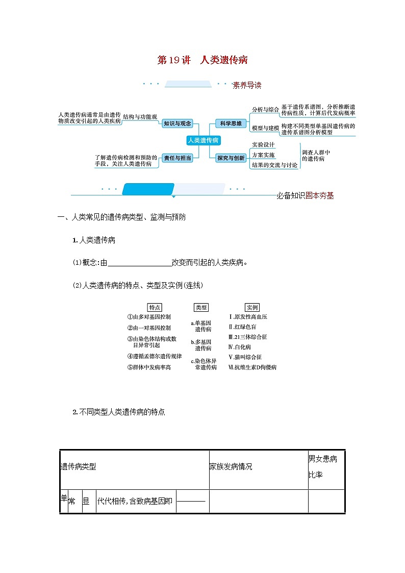 2022届高考生物一轮复习第6单元孟德尔遗传定律与伴性遗传第19讲人类遗传病学案新人教版第1页