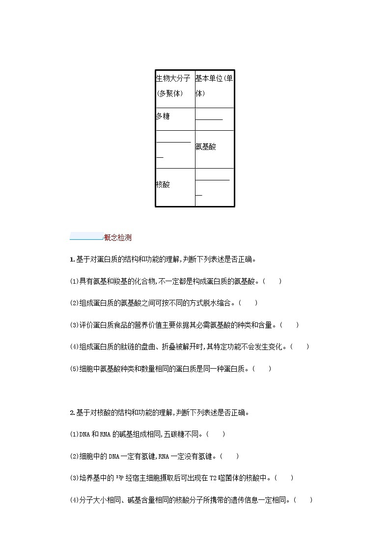 2022届高考生物一轮复习第1单元细胞的概述细胞的分子组成第3讲蛋白质和核酸学案新人教版第3页