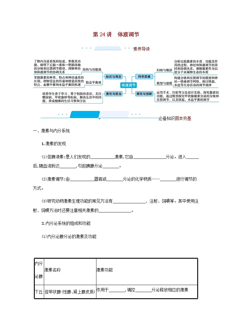 2022届高考生物一轮复习第8单元稳态与调节第24讲体液调节学案新人教版第1页