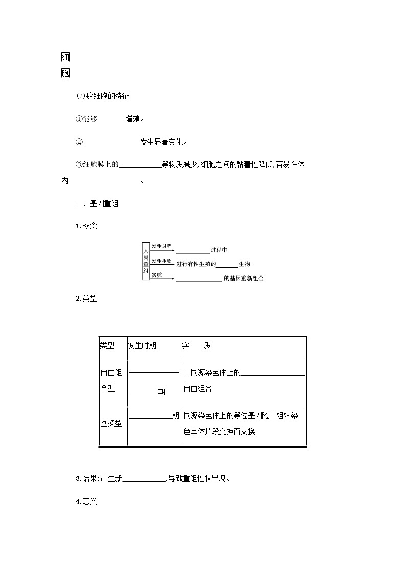 2022届高考生物一轮复习第7单元生物的变异和进化第20讲基因突变及其他变异学案新人教版第3页
